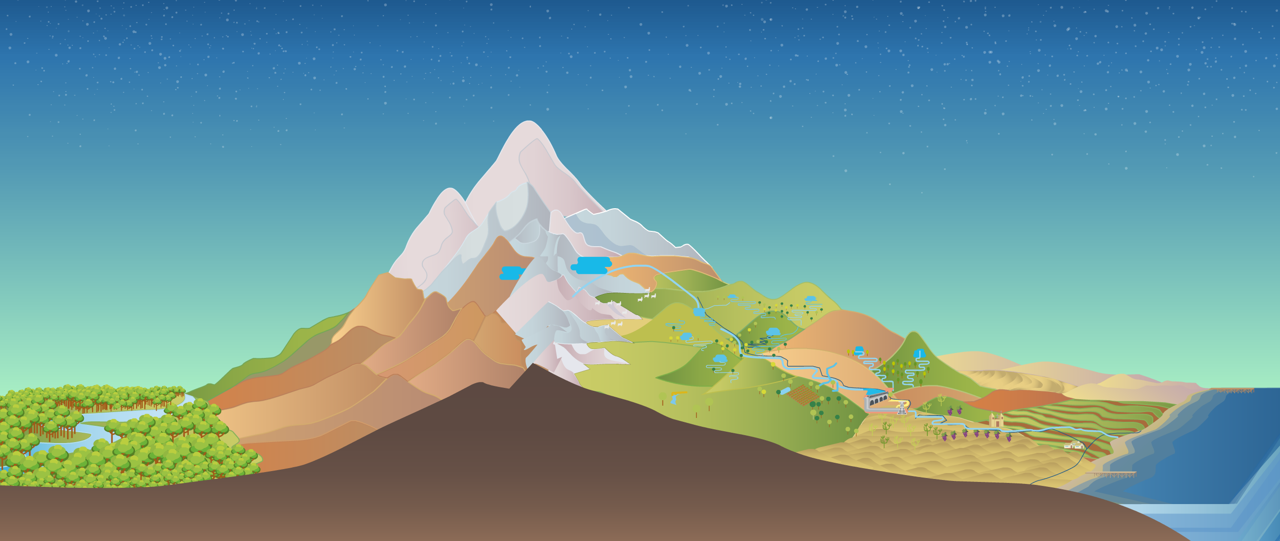 La Cuenca de Cañete