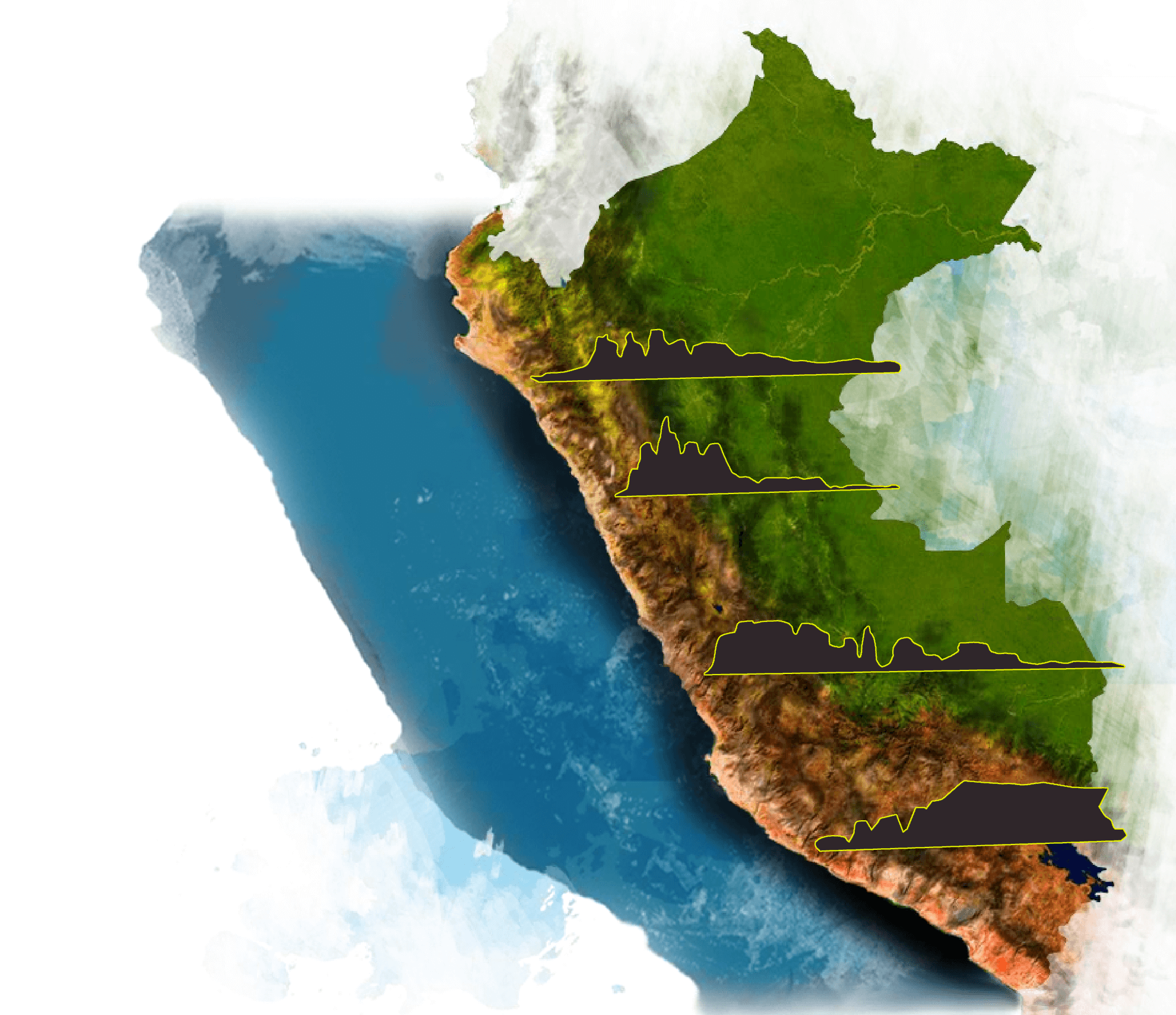 Perú: País de montañas tropicales